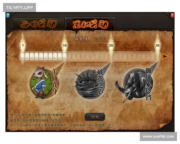 斗战神羊仙真身的神秘力量揭秘揭开不为人知的天界奥秘