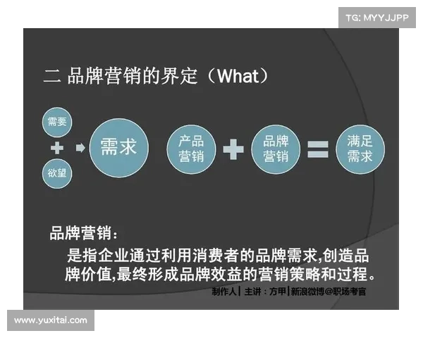 玩家在地下城维护阶段应采取哪些有效策略与应对措施分析